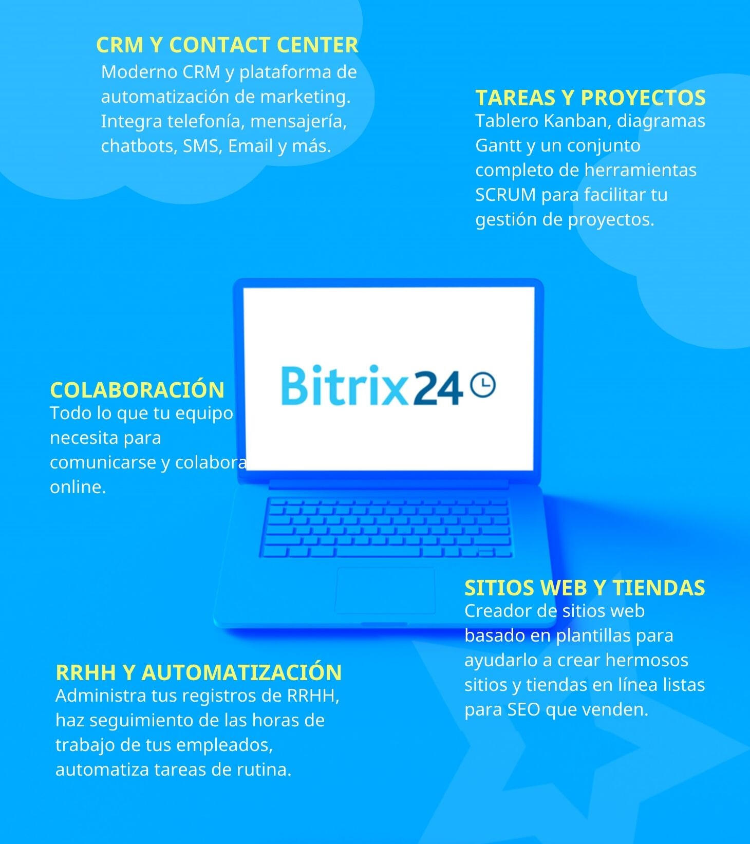 Poster de Bitrix 24